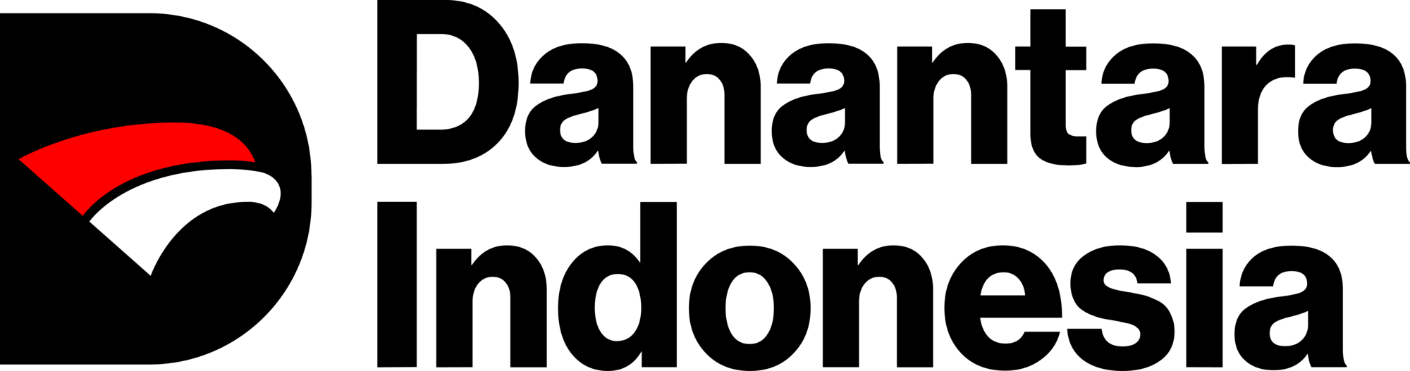 Danantara Indonesia